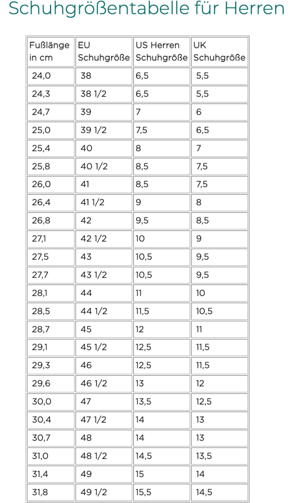 Schuhgrößentabelle für Herren