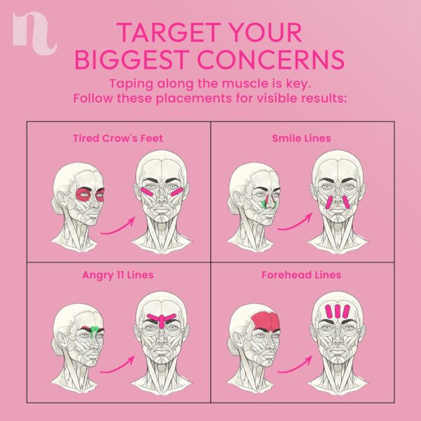 Face Taping Tape für Gesicht