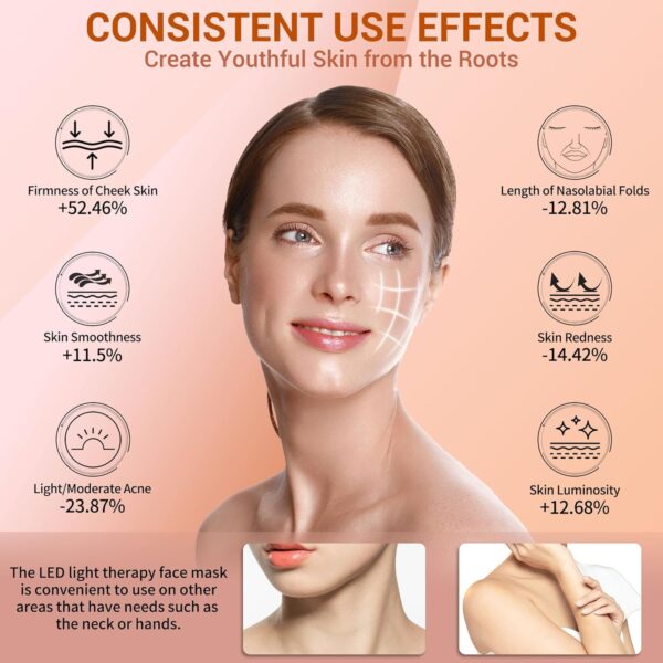 LED-Lichttherapie mit sieben Wellenlängen